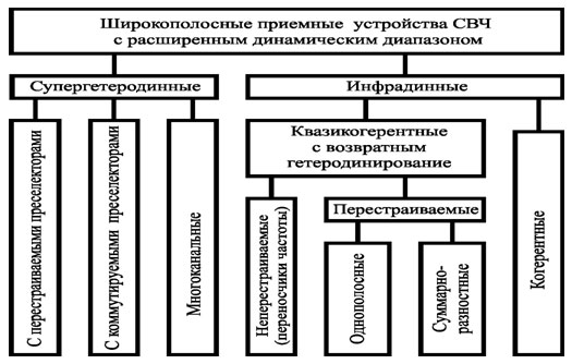 C:\Documents and Settings\chechulin\Мои документы\Downloads\f-2.jpg